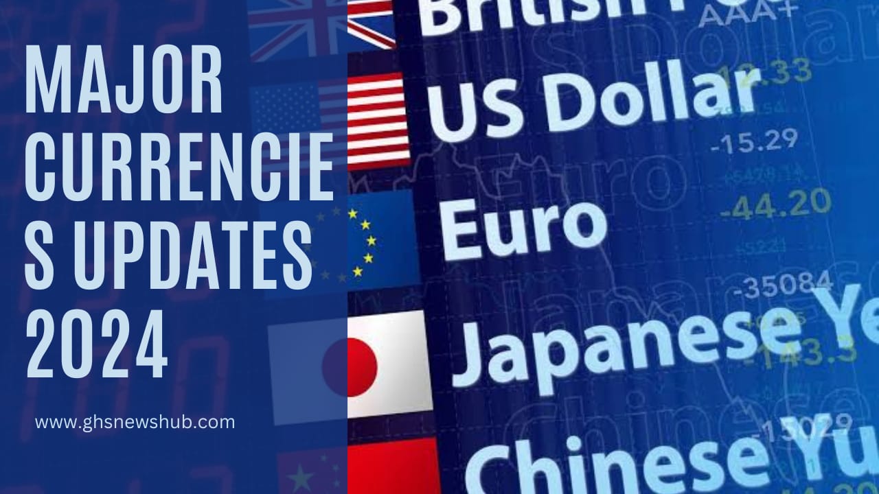 Major Currencies Updates 2024